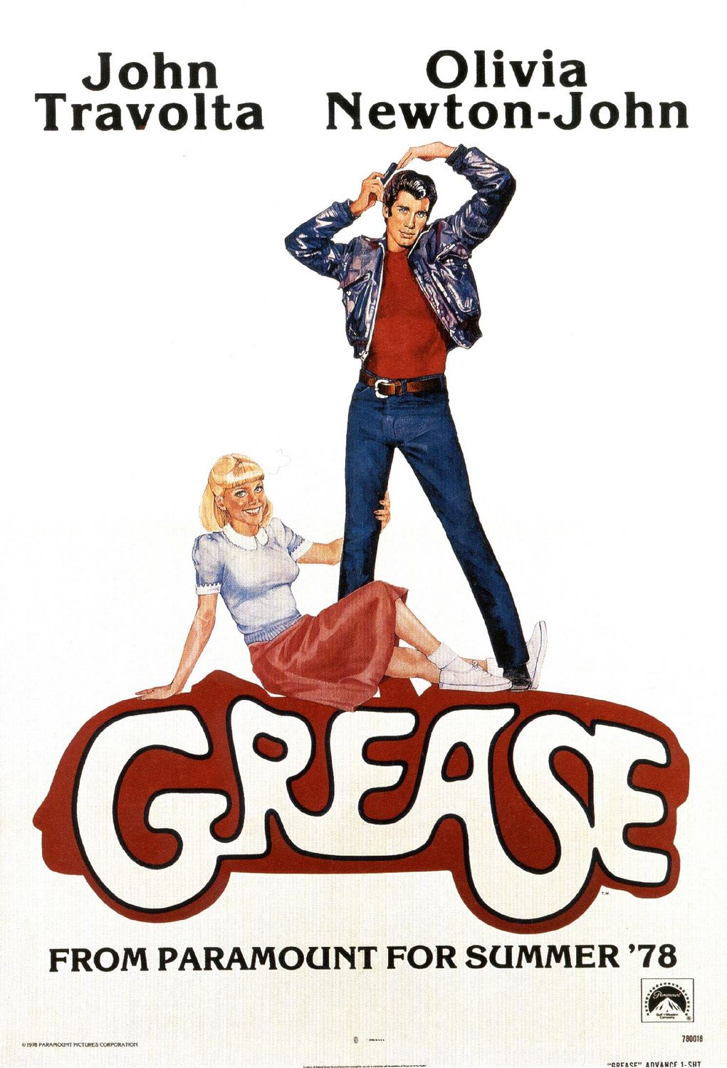 Grease: Budget 6 million Box office 394,955,690 million