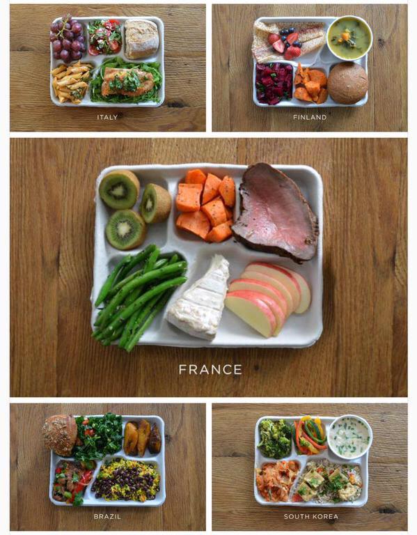 School lunches around the world
