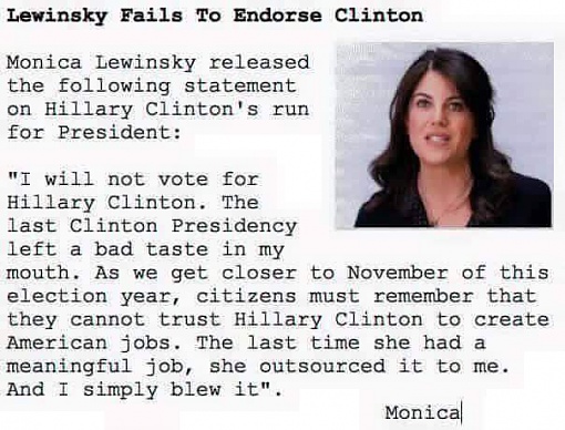 smile - Lewinsky Fails To Endorse Clinton Monica Lewinsky released the ing statement on Hillary Clinton's run for President "I will not vote for Hillary Clinton. The last Clinton Presidency left a bad taste in my mouth. As we get closer to November of thi