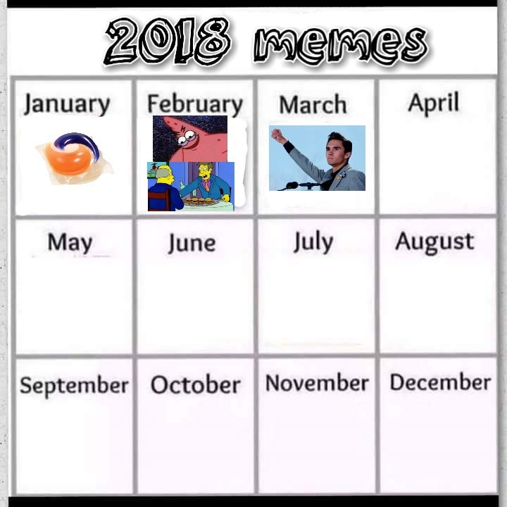 memes - memes of 2017 - 2018 memes January February March April May June July August September October November December