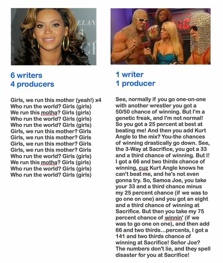 Tuesday Meme comparing Beyonce's songwriting to Scott Steiner Maths promo