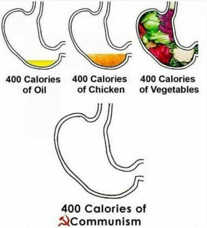 400 calories of communism - 400 Calories 400 Calories of Oil of Chicken 400 Calories of Vegetables 400 Calories of Communism