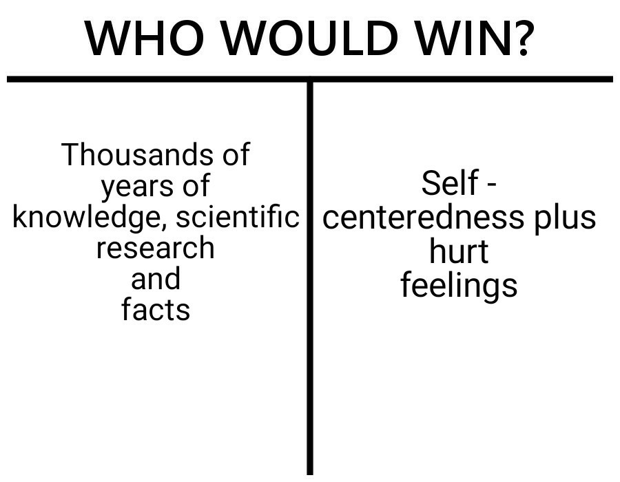 angle - Who Would Win? Thousands of years of Self knowledge, scientific centeredness plus research hurt feelings facts and