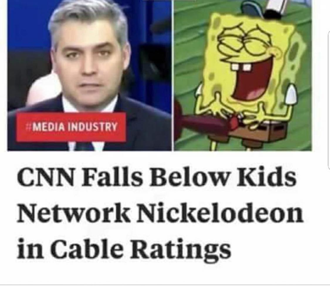 cartoon - Media Industry Cnn Falls Below Kids Network Nickelodeon in Cable Ratings