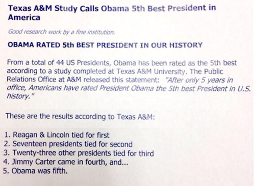Obama Ranked as the 5th Best President in US History