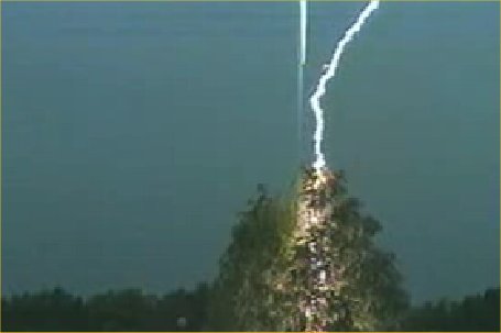 Lightning up close and cool