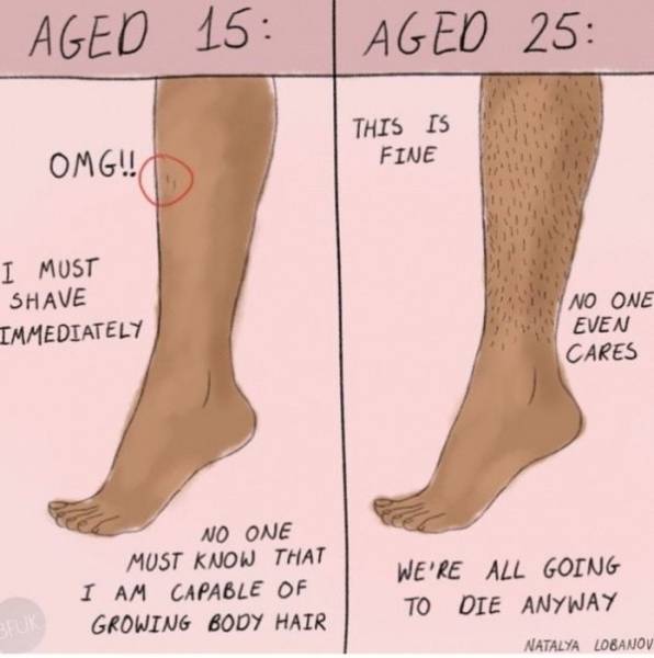 memes  - shave your legs - Aged 15 Aged 25 This Is Fine Omg!! I Must Shave Immediately No One Even Cares No One Must Know That I Am Capable Of Growing Body Hair We'Re All Going To Die Anyway Natalya Lobanov
