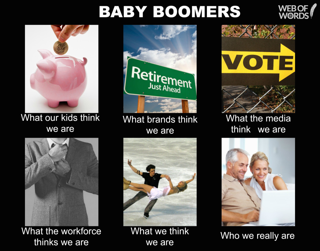 memes - baby boomer meme - Baby Boomers Web Of Words Vote Retirement Just Ahead What our kids think we are What brands think we are What the media think we are What the workforce thinks we are What we think we are Who we really are