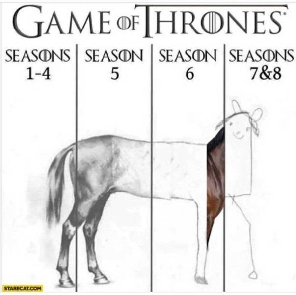 game of thrones horse drawing meme - Game Of Thrones Seasons | Season Season Season 17&8 Starecat.Com