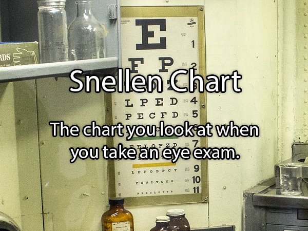 snellen eye chart - 1 Rds my E Snellen Chart Fp Lped 4 Pecfd 5 The chart you look at when you take an eye exam. Litodict 13 9 10 11 1 Tdlrcio Erott