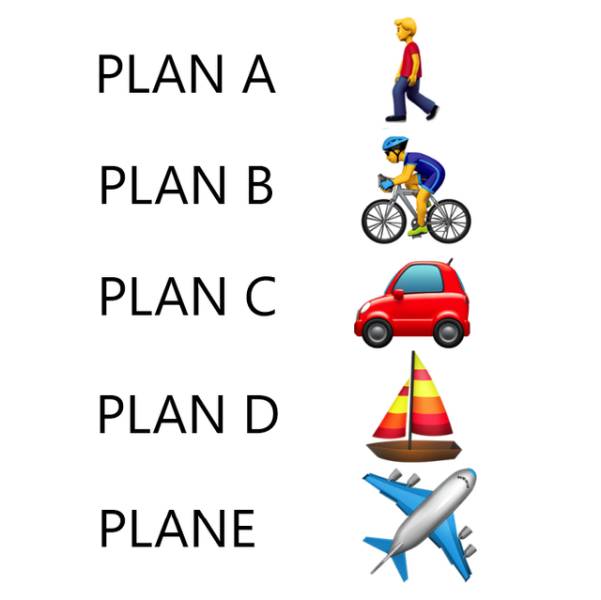 clip art - Plan A Plan B Planc Plan D I Plane