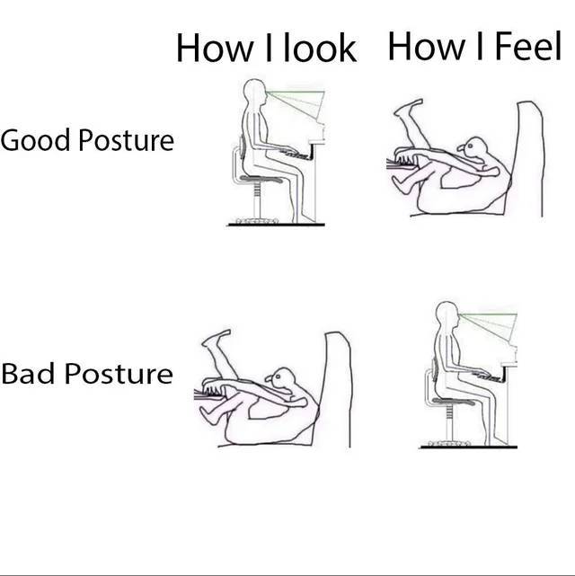 line art - How I look How I Feel Good Posture Bad Posture 1