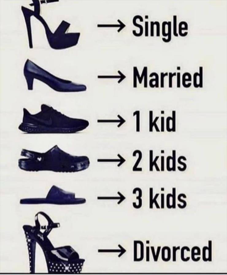 shoes single married - Single Married 1 kid 2 kids 3 kids Divorced