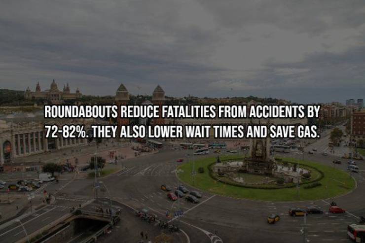 museu nacional d'art de catalunya - Roundabouts Reduce Fatalities From Accidents By 7282%. They Also Lower Wait Times And Save Gas.