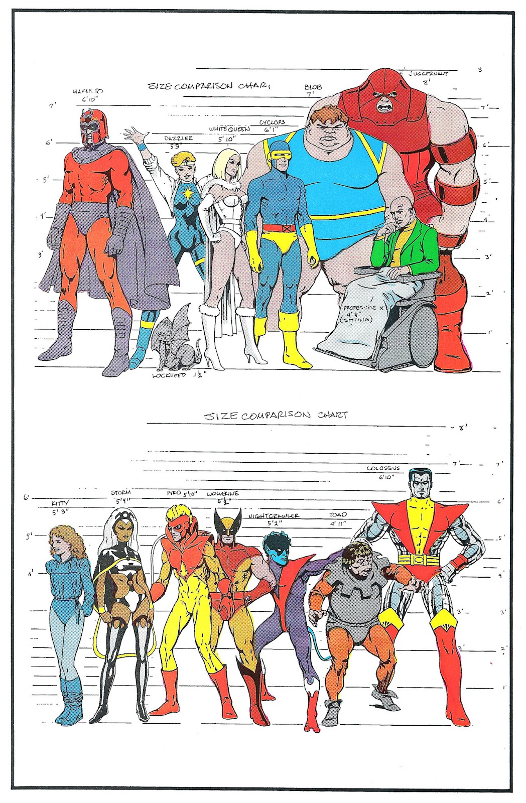 "X-Men", 1992-1997