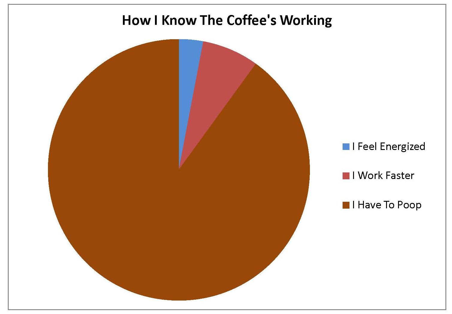 34 Images That Will Make You Want Coffee