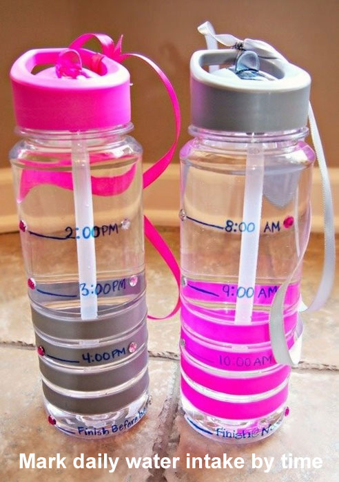 make sure you drink enough water - 2.00PM Pm Finish set Before 5 Finish Mark daily water intake by time