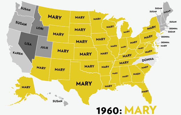 Most popular girl's name in each state, by year