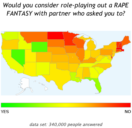 relationship meme on diagram would you consider roleplaying out a Rape Fantasy with partner who asked you to? Yes No data set 340,000 people answered