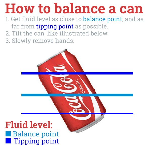 tilt can 45 degree - How to balance a can 1. Get fluid level as close to balance point, and as far from tipping point as possible. 2. Tilt the can, illustrated below. 3. Slowly remove hands. Og classic Fluid level Balance point | Tipping point