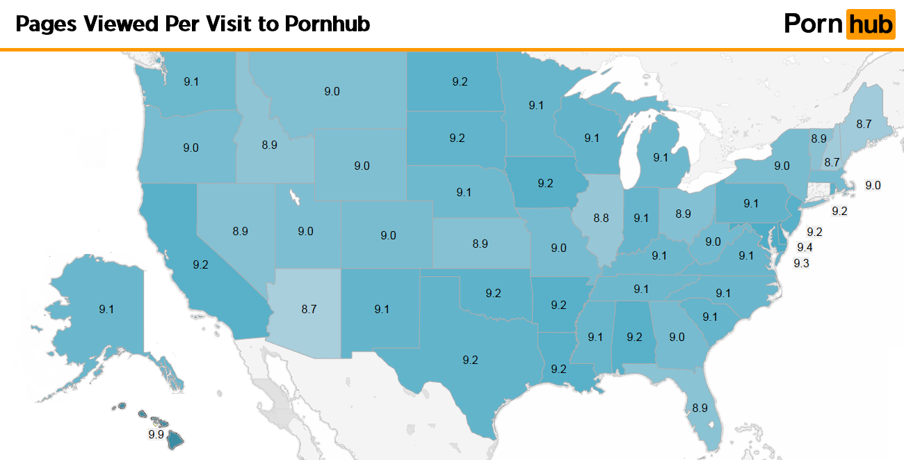 27 Fascinating Porn Stats