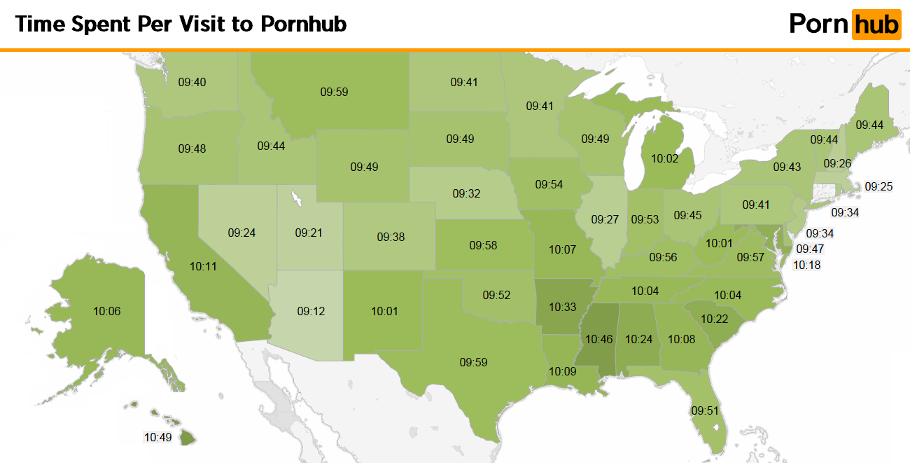 27 Fascinating Porn Stats