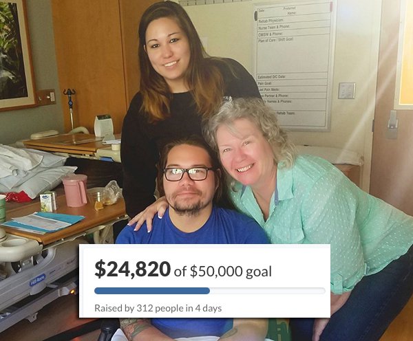 friendship - $24,820 of $50,000 goal Raised by 312 people in 4 days