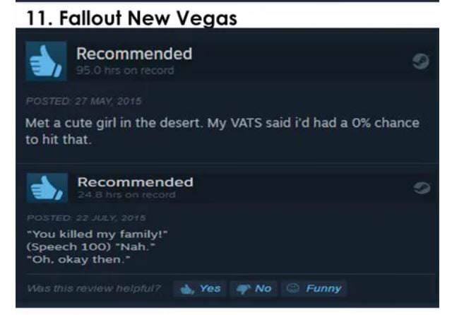 funny gaming memes - funny steam reviews - 11. Fallout New Vegas Recommended 95.0 hrs on record Posted Met a cute girl in the desert. My Vats said i'd had a 0% chance to hit that. Recommended 24 8 be on cecord Posted