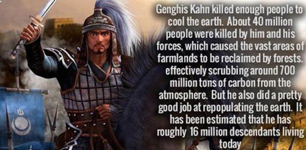 facts genghis khan - Genghis Kahn killed enough people to cool the earth. About 40 million people were killed by him and his forces, which caused the vast areas of farmlands to be reclaimed by forests. effectively scrubbing around 700 million tons of carb