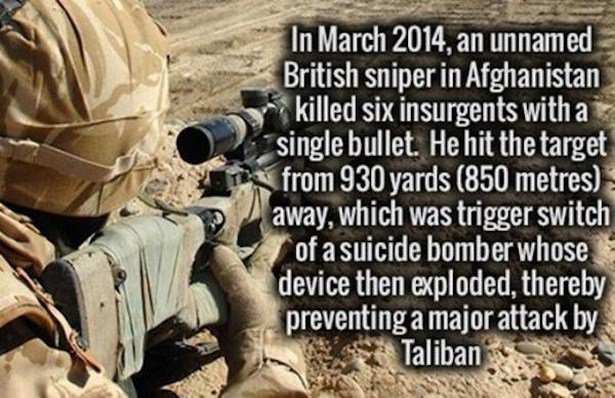 military - In , an unnamed British sniper in Afghanistan killed six insurgents with a single bullet. He hit the target from 930 yards 850 metres away, which was trigger switch of a suicide bomber whose device then exploded, thereby preventing a major atta