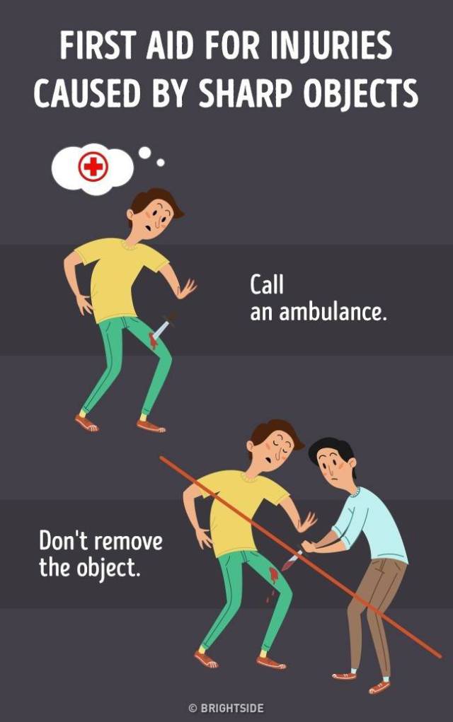 14 Ways To Handle Emergency Situations Effectively And Quickly