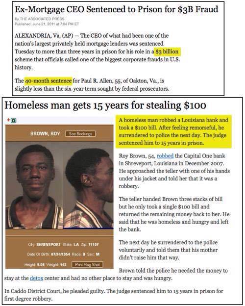 homeless man gets 15 years for stealing $100 - ExMortgage Ceo Sentenced to Prison for $3B Fraud By The Associated Press P hone2.2011 704 Pm Et Alexandria, Va. Ap The Ceo of what had been one of the nation's largest privately held mortgage lenders was sent