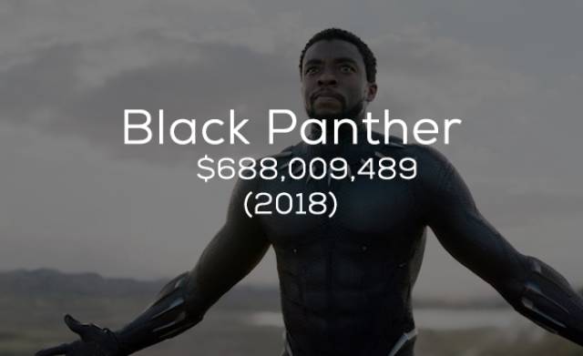 This phenomenal film is the top grossing MCU film to-date. As it should be, because it was fucking fantastic.