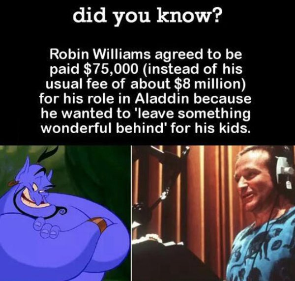 pride flag colour meaning - did you know? Robin Williams agreed to be paid $75,000 instead of his usual fee of about $8 million for his role in Aladdin because he wanted to 'leave something wonderful behind' for his kids.