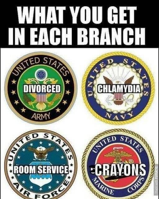 marine crayon meme - What You Get In Each Branch Tates T Nited S Unita Town Divorced Chlamydia Army Tat State Sss Teo United Room Service Crayons Marine Made with Fumatic Corps