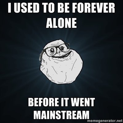 Forever Alone Collection