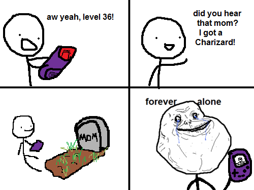 Forever Alone Collection