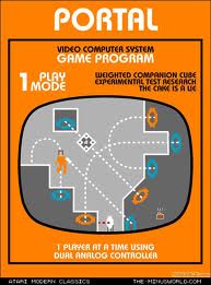 Fake Atari 2600 Games
