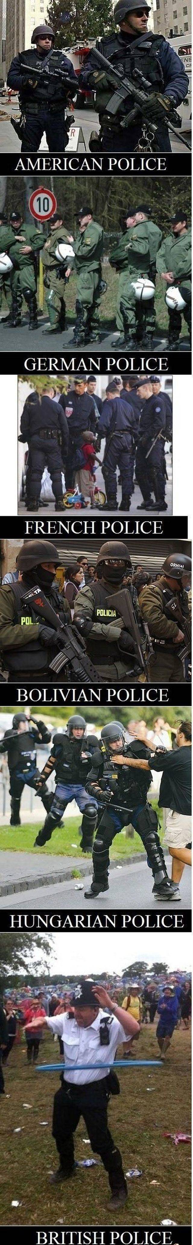 german police vs american police - Ala Olivia Powice Hungarian Police