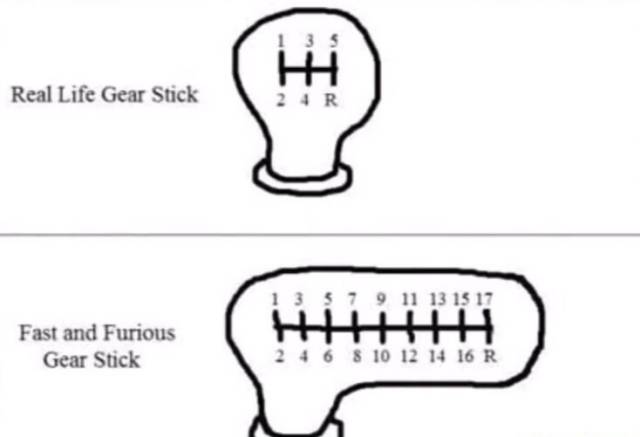car addict meme - Real Life Gear Stick 11 R 1337911 13 1517 Fast and Furious Gear Stick 46 s 10 12 14 16 R