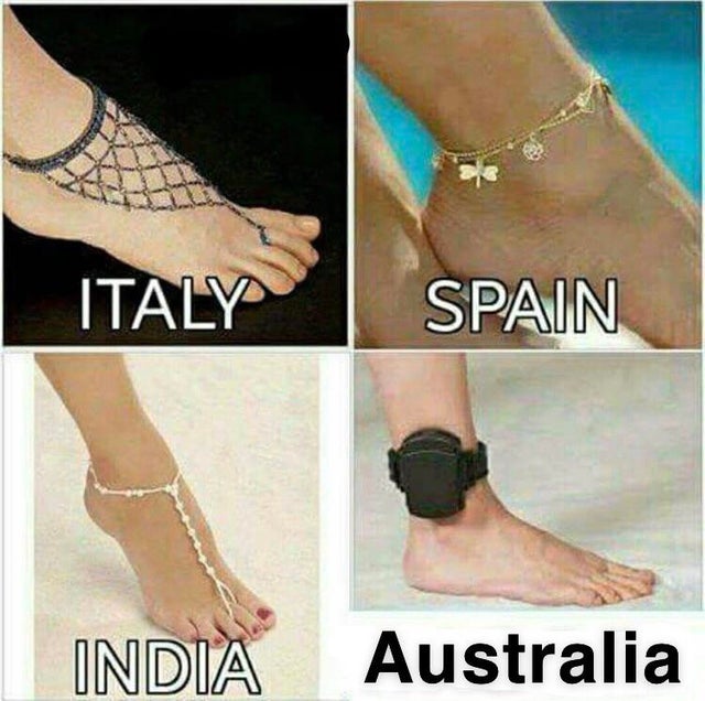 italy spain india - Italy Spain India Australia