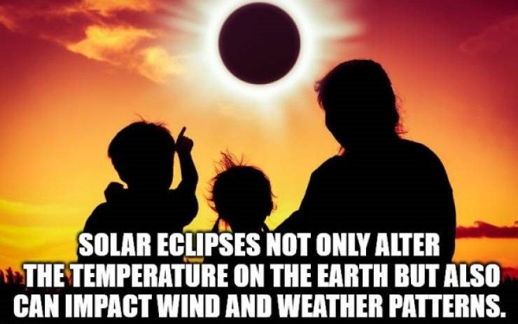 friendship - Solar Eclipses Not Only Alter The Temperature On The Earth But Also Can Impact Wind And Weather Patterns.