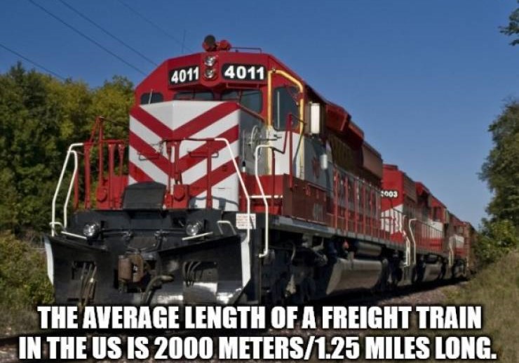 Train - 4011 4011 S003 The Average Length Of A Freight Train In The Us Is 2000 Meters1.25 Miles Long.