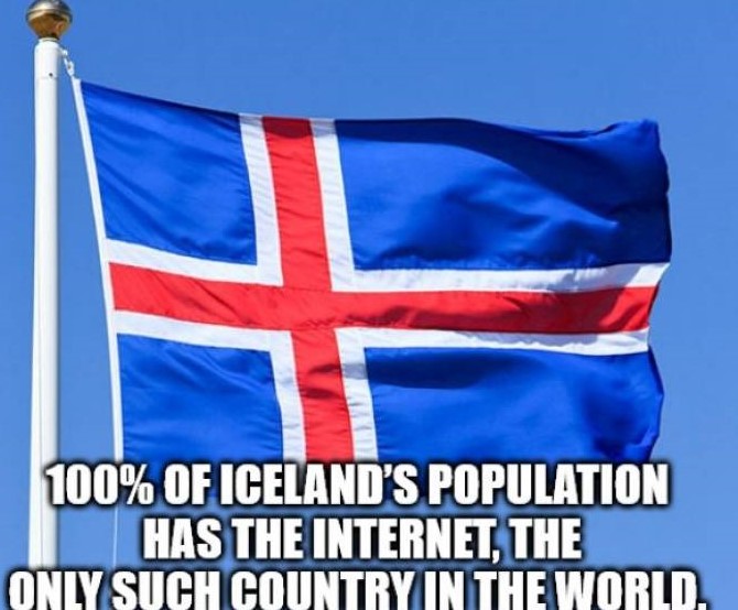 Flag of Iceland - 100% Of Iceland'S Population Has The Internet, The Only Such Country In The Worin