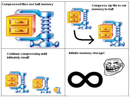 low storage memory?