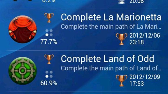 screenshot - U.2 ' Complete La Marionetta Complete the main path of La Mari... 77.7% Cd Complete Land of Odd Complete the main path of Land of... Con 60.9%