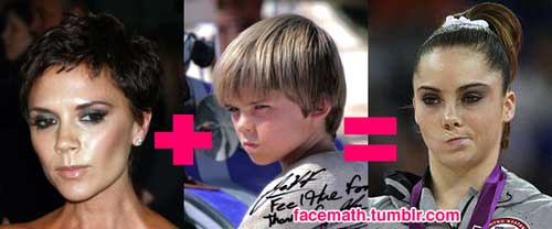20 Amazing Examples Of Celebrity Face Math