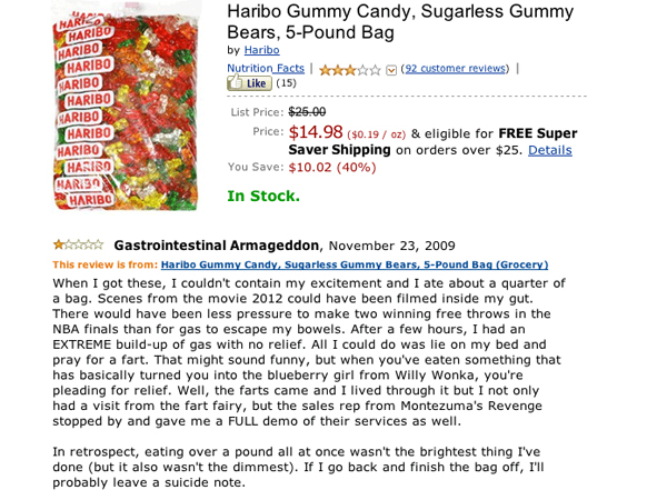 8 Hilarious Sugar Free Gummy Bear Reviews