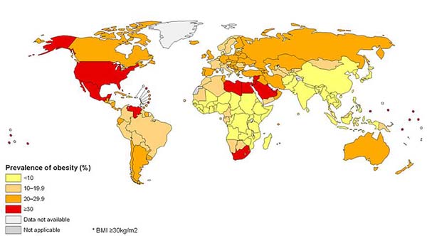 Prevalence of obesity in different countries.