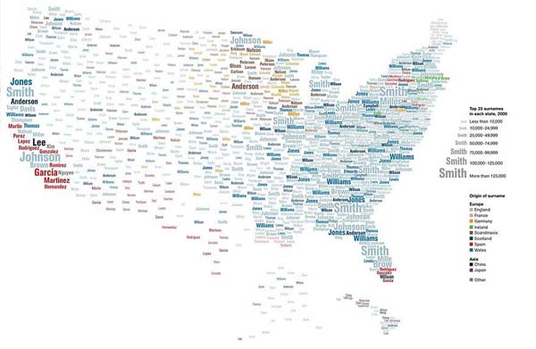 The most popular last names in the United States.
